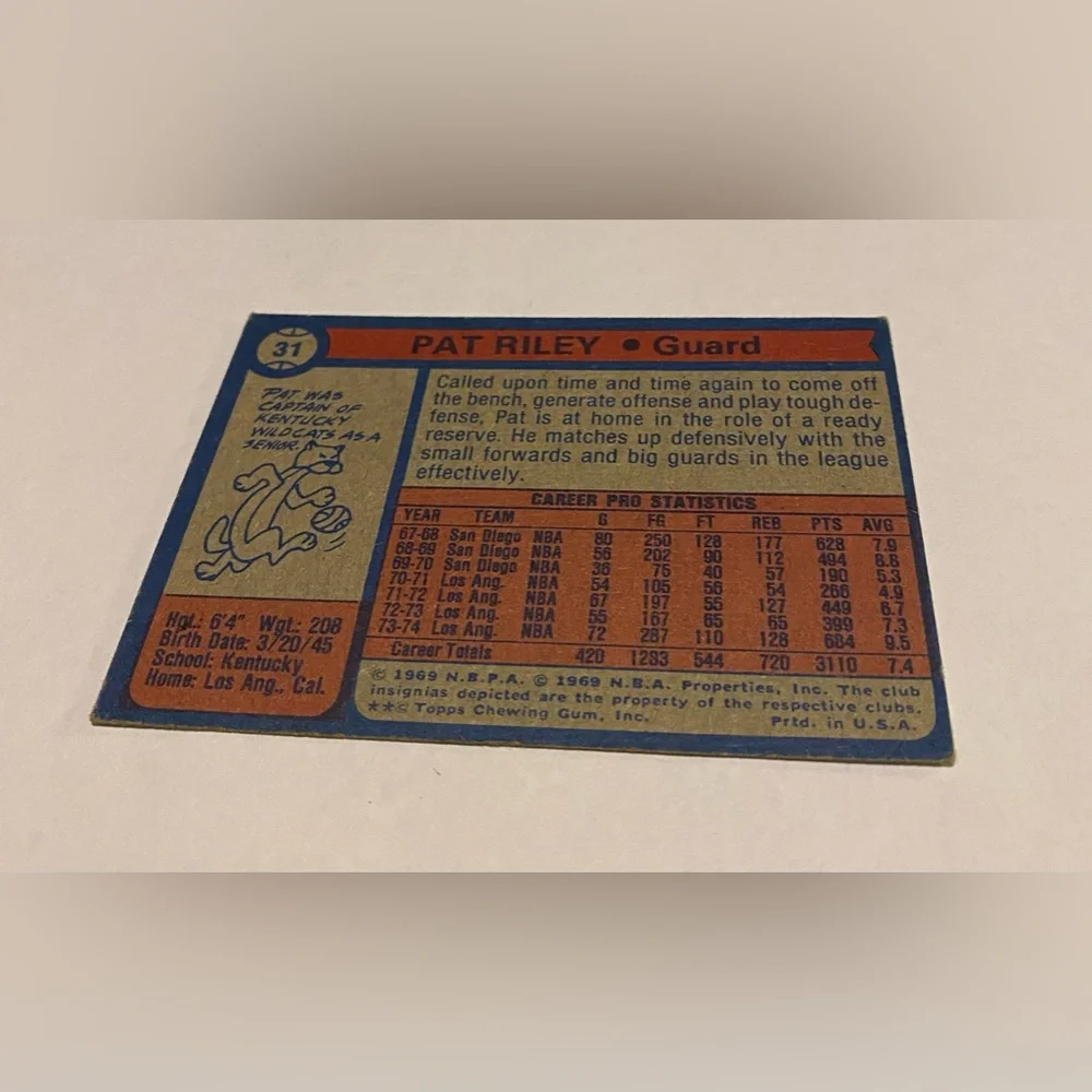 Pat Riley 1974 Topps Basketball card vintage collectible
